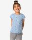 Kinder-T-Shirt, gerippt blau 134/140 - 30836238 - HEMA